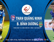 Bóng đá Việt Nam: Nhận định bóng đá nhà cái Quảng Ninh vs Bình Dương vòng 1 giai đoạn 2 V-League