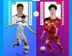 Công Phượng dừng bước ở giải Cầu thủ được yêu thích nhất Asian Cup 2019