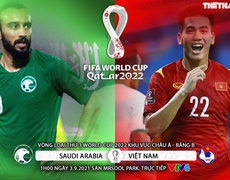  Ả rập Saudi vs Việt Nam: Thuốc thử hạng nặng cho thầy trò Park Hang Seo 