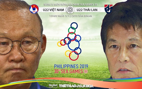 U22 Việt Nam vs U22 Thái Lan: Hi vọng mong manh cho người Thái 