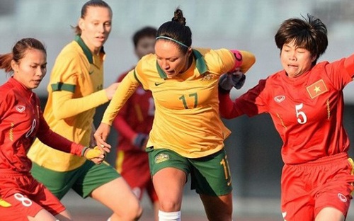 Nữ Australia đấu với Việt Nam: Thuốc thử hạng nặng cho tham vọng Olympic
