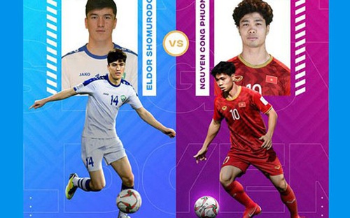 Công Phượng dừng bước ở giải Cầu thủ được yêu thích nhất Asian Cup 2019