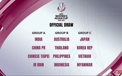 Rơi vào bảng khó, nữ Việt Nam ít cơ hội dự World Cup 2023